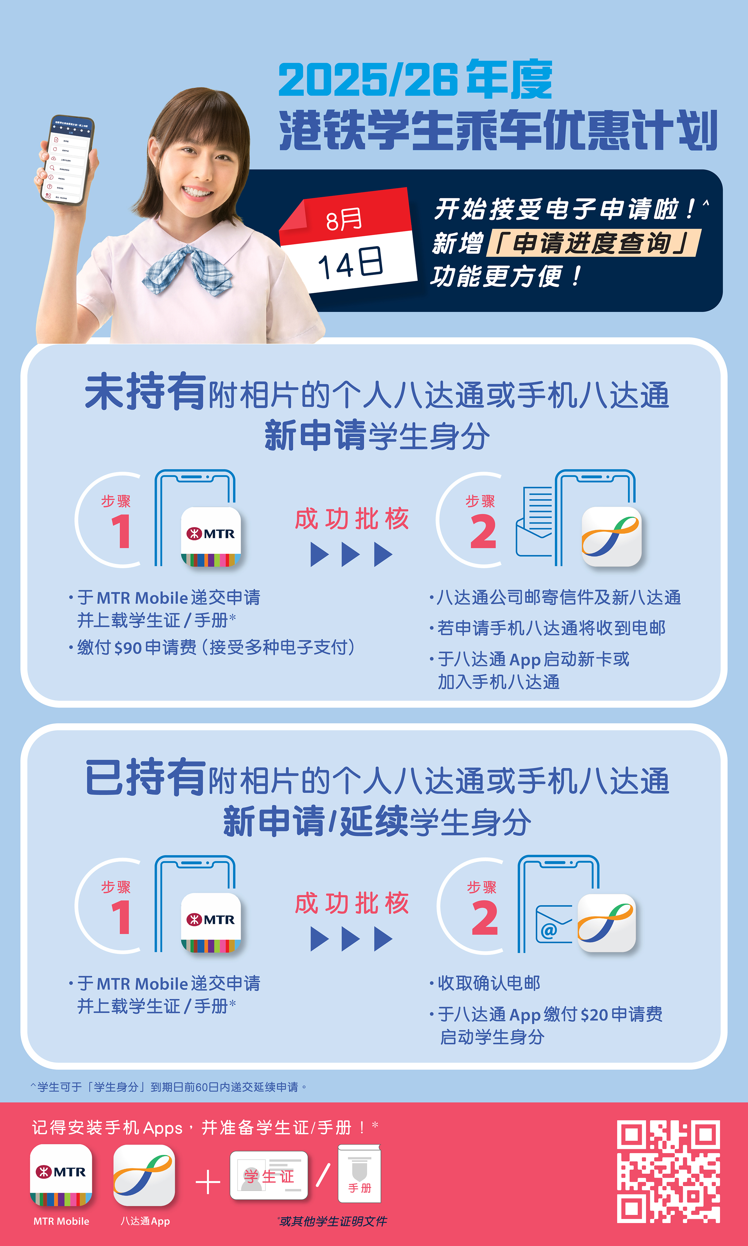 Financial Assistance and Scholarships - Guide for New Students - HKU SPACE  Po Leung Kuk Stanley Ho Community College