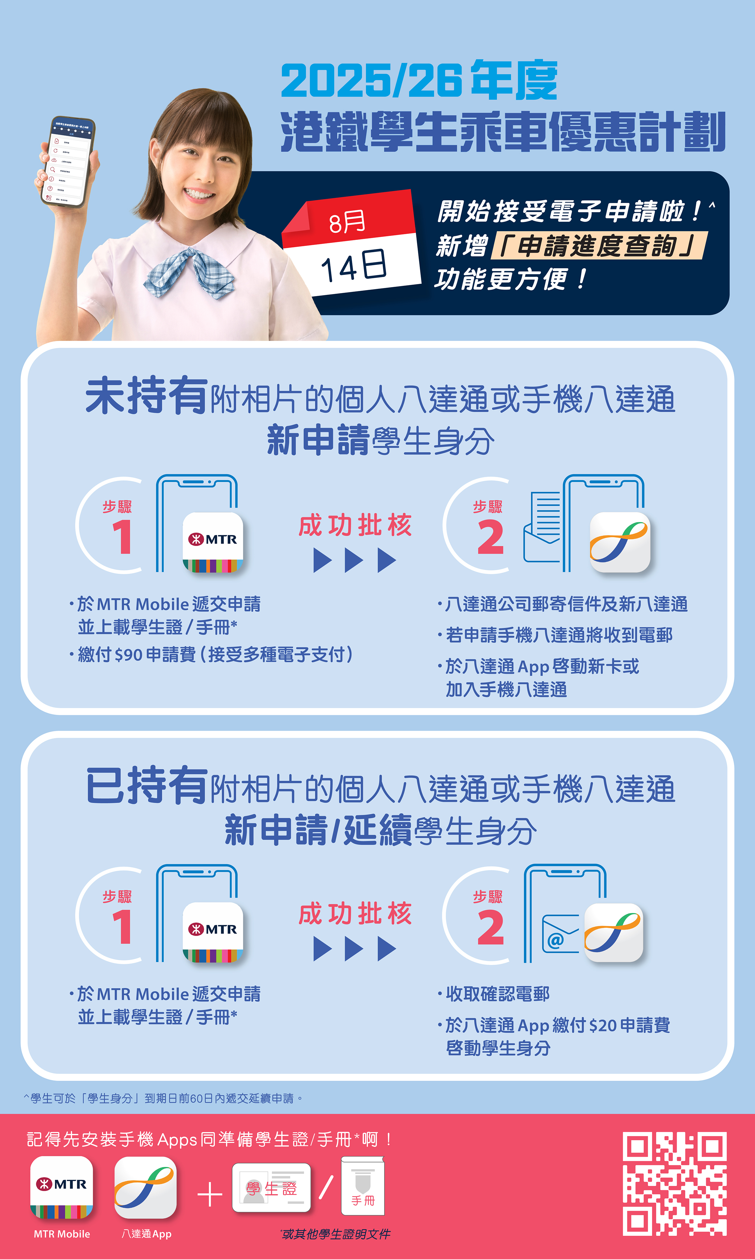 Financial Assistance and Scholarships - Guide for New Students - HKU SPACE  Po Leung Kuk Stanley Ho Community College